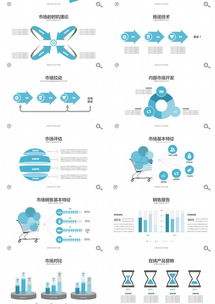 藍色簡約創新力作 百頁PPT模板，引領軟件銷售新風尚